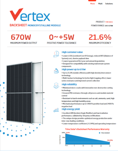 Panel monocristalino Trina Solar serie Vertex 650-670W. Nuevo!!