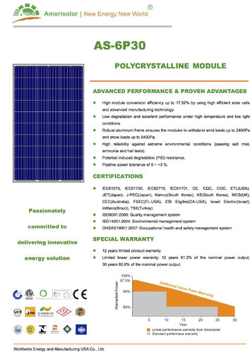 Panel solar Amerisolar policristalino 285W