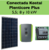 Kits para instalaciones de autoconsumo solar trifásicos
