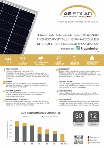 Panel AE Solar monocristalino medias celdas largas 450W 9 barras