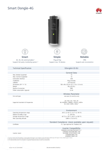 Antena Smart Dongle WIFI hasta 4G de monitoreo Huawei