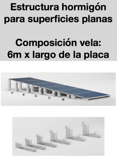 Estructuras de hormigón formato Vela 30º para superficies planas