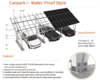Water proof carport or parking solar