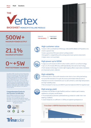 Panel solar monocristalino Trina Solar serie Vertex 500W 2,2x1,1m
