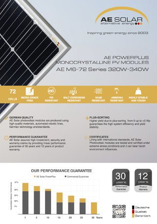 AE Solar: se selecciona este fabricante por su solidéz, calidad técnica amplias garantías para parque solares o autoconsumo comercial e industrial. Garantías y tecnología.\\n\\n04/01/2019 20:22
