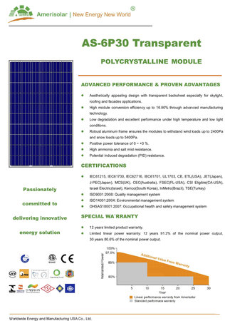 Panel solar Amerisolar. Serie AS6P30Transparent. Policristalino de 60 celdas, potencia de hasta 275W\\n\\n04/01/2019 15:46